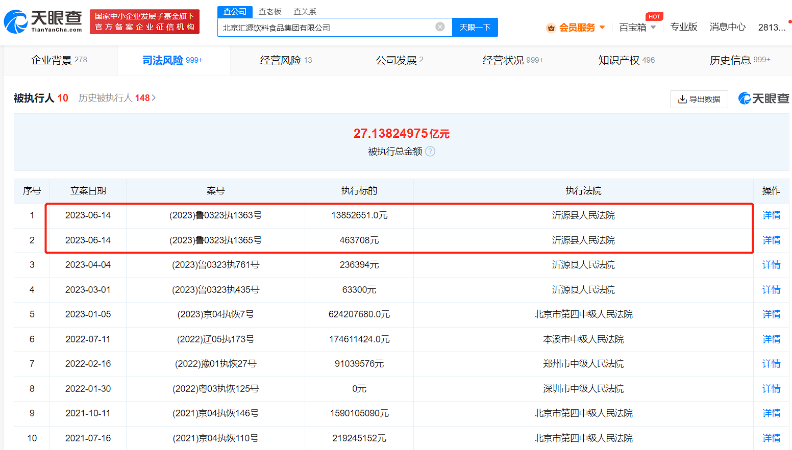 北京匯源公司被強執1431萬